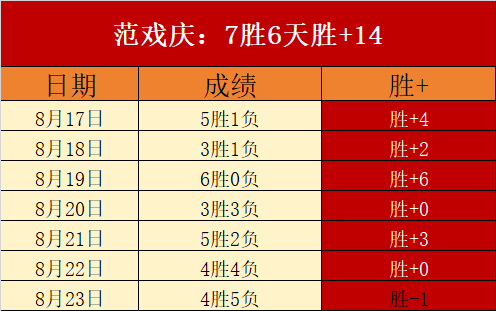 巫师系列幕后传奇：吟游诗人传说的科隆独家访谈