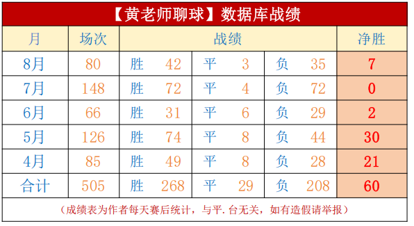上市公司董事长等四人涉嫌走，乐竞体育直播，私，巨额涉案金额曝光市值78亿企业被公诉，案件始末