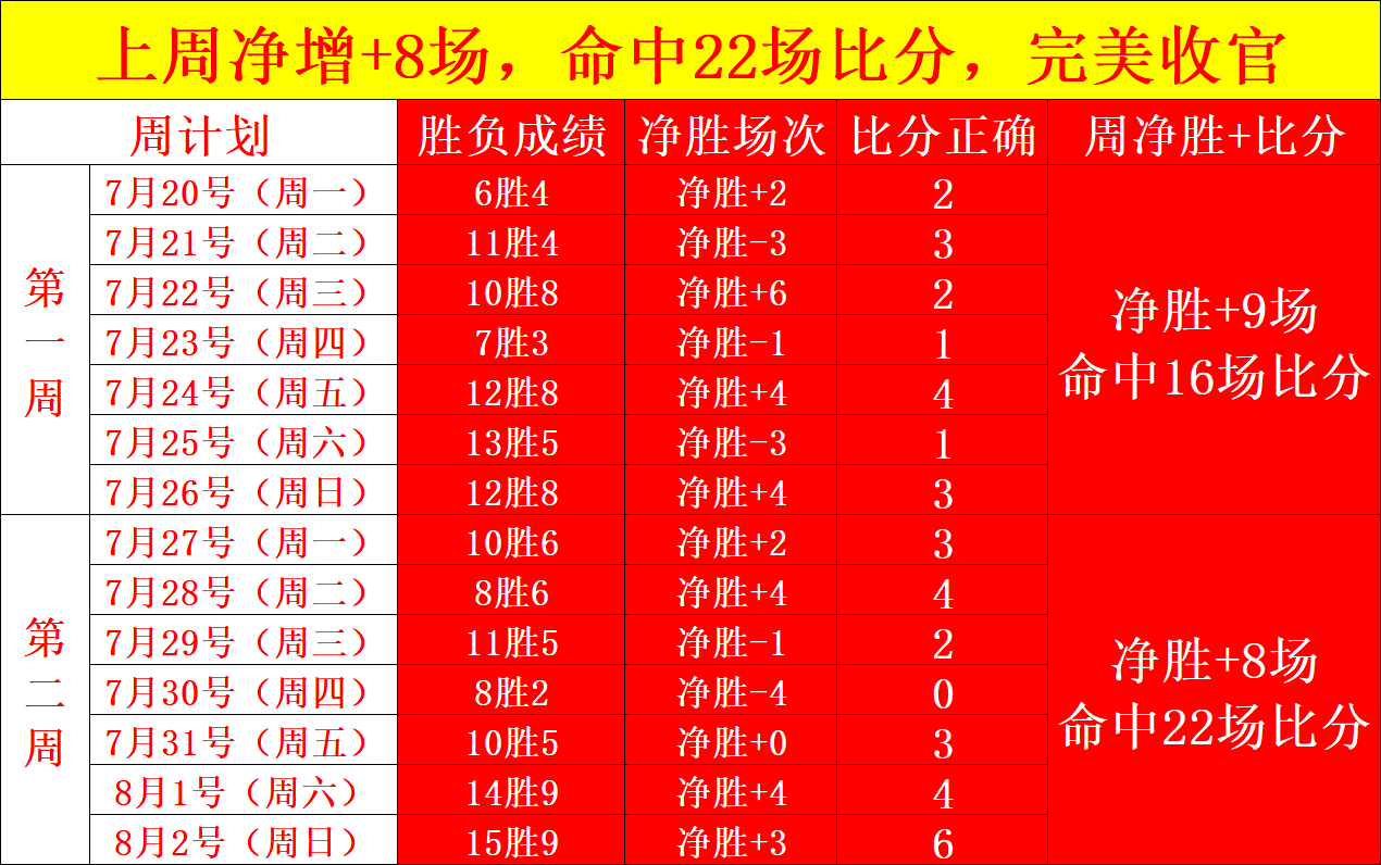 比心平台携,手品牌,打造电竞产,乐竞体育官网,乐竞体育App,乐竞体育直播,乐竞体育平台,乐竞体育入口